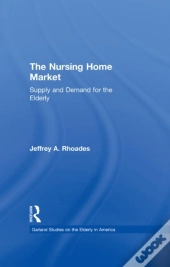 Nursing Home Market
