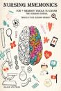 Nursing Mnemonics - Preview