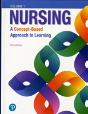 Nursing - Preview