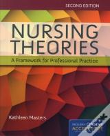 Nursing Theories: A Framework For Professional Practice