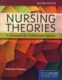 Nursing Theories: A Framework For Professional Practice - Preview