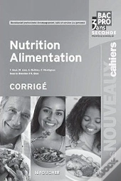 Nutrition Alimentation