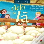O Ciclo da Lã