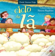 O Ciclo da Lã