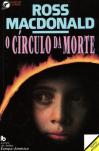 O Círculo da Morte