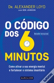 Capa do artigo O Código dos 6 Minutos