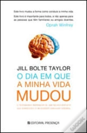 Capa do artigo O Dia Em Que a Minha Vida Mudou