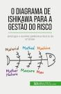 O Diagrama De Ishikawa Para A Gestão Do Risco : Antecipar E Resolver Problemas Dentro Da Empresa - Preview