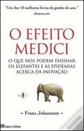 O Efeito Medici