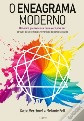 Capa do artigo O Eneagrama Moderno