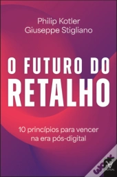 O Futuro do Retalho