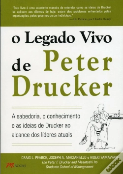 Capa do artigo O Legado Vivo de Peter Drucker