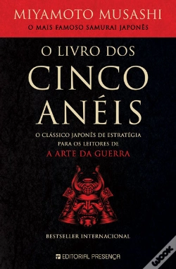 Capa do artigo O Livro Dos Cinco Anéis