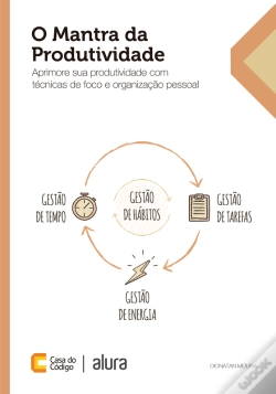 Capa do artigo O Mantra Da Produtividade