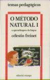 O Método Natural I