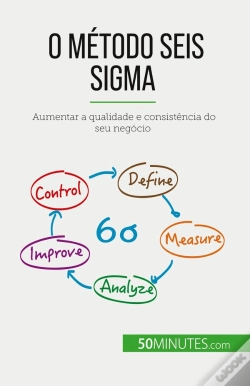 Capa do artigo O Método Seis Sigma : Aumentar A Qualidade E Consistência Do Seu Negócio