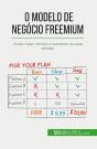 O Modelo De Negócio Freemium : Atrair Mais Clientes E Aumentar As Suas Vendas - Preview