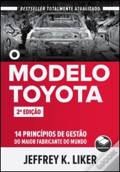 Capa do artigo O Modelo Toyota