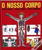 Capa do artigo O Nosso Corpo