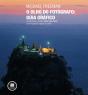 O Olho do Fotógrafo - Preview
