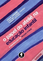 Capa do artigo O Papel do Ateliê na Educação Infantil