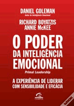 Capa do artigo O Poder da Inteligência Emocional