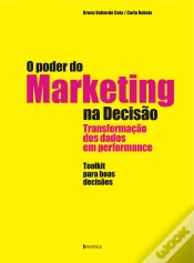 Capa do artigo O Poder do Marketing na Decisão