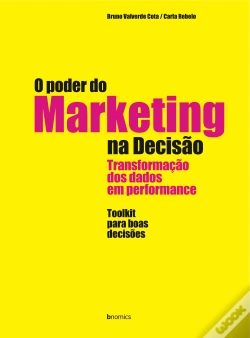 Capa do artigo O Poder do Marketing na Decisão