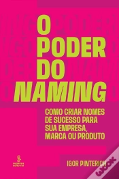 Capa do artigo O Poder Do Naming