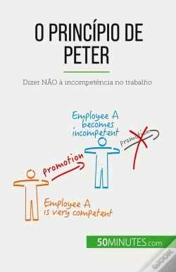 Capa do artigo O Principio De Peter : Dizer Não À Incompetência No Trabalho