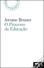 Capa do artigo O Processo da Educação