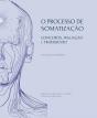 O Processo de Somatização - Preview