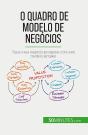 O Quadro De Modelo De Negócios : Faça O Seu Negócio Prosperar Com Este Modelo Simples - Preview