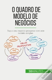 O Quadro De Modelo De Negócios : Faça O Seu Negócio Prosperar Com Este Modelo Simples