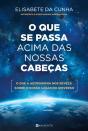 O Que Se Passa Acima Das Nossas Cabeças - Preview