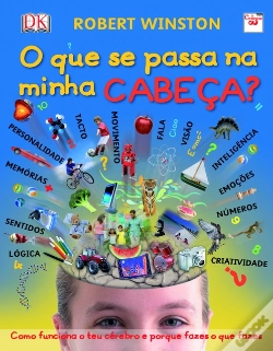 Capa do artigo O que se Passa na Minha Cabeça?