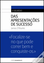 Capa do artigo O Segredo das Apresentações de Sucesso