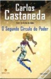 Capa do artigo O Segundo Círculo do Poder