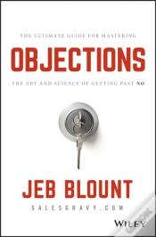 Capa do artigo Objections