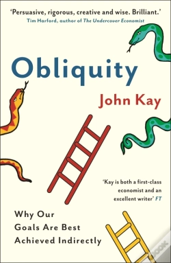 Capa do artigo Obliquity