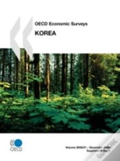 Capa do artigo Oecd Economic Surveys