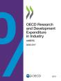 Oecd Research And Development Expenditure In Industry - Preview