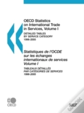 Capa do artigo Oecd Statsintl Tradeservices Vol