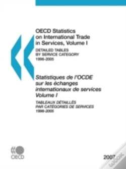 Capa do artigo Oecd Statsintl Tradeservices Vol