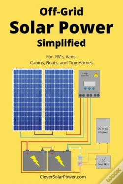 Capa do artigo Off Grid Solar Power Simplified