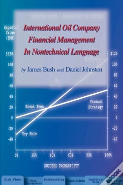 Capa do artigo Oil Company Financial Analysis In Nontechnical Language