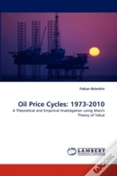 Oil Price Cycles