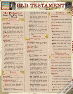 Capa do artigo Old Testament