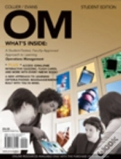 Capa do artigo Om 2008 Review Cards