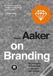 Capa do artigo On Branding
